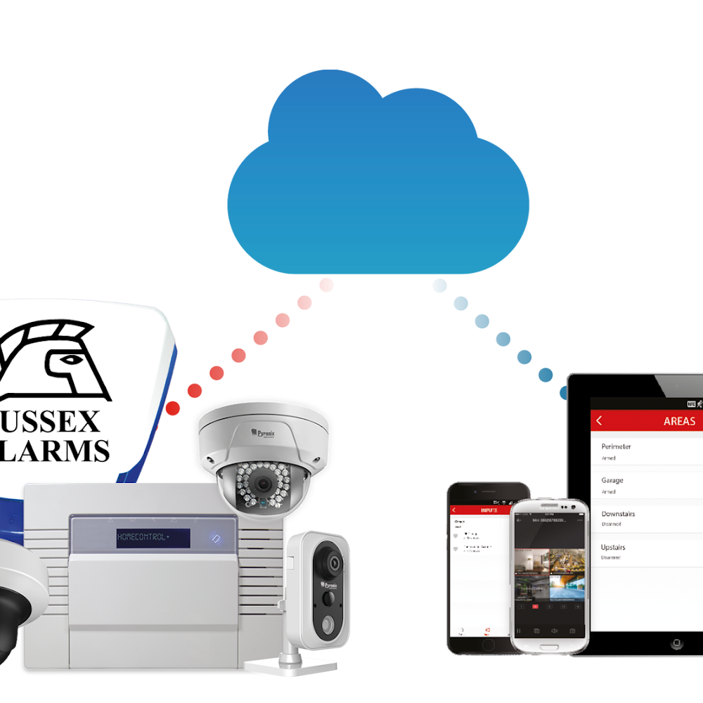 Sussex Alarms | Security & Fire System Installations | Brighton & Hove
