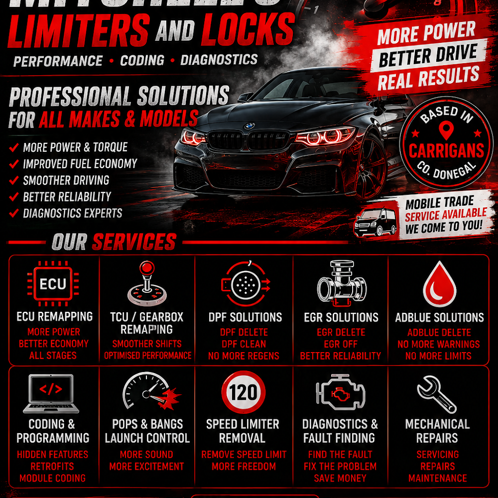Mitchell’s limiters and locks