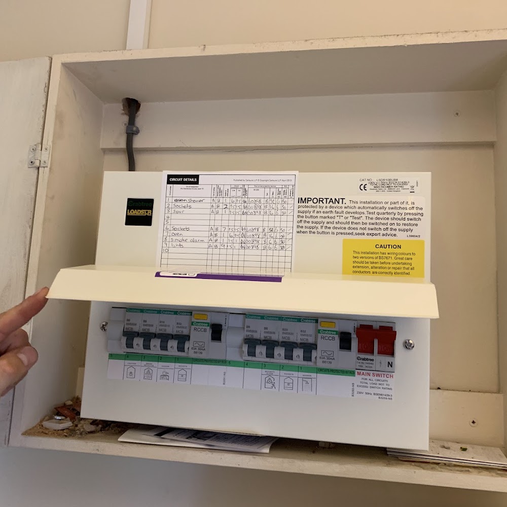 Do It All Electrical