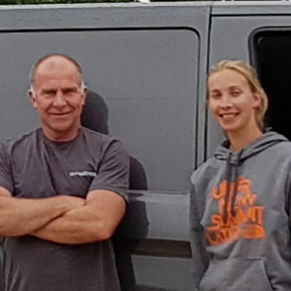 24 7 Electrics LTD