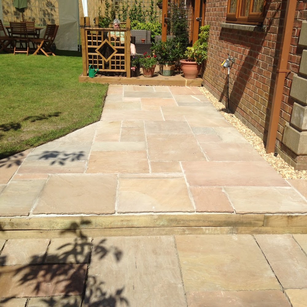 SW Builder Paving & Landscape