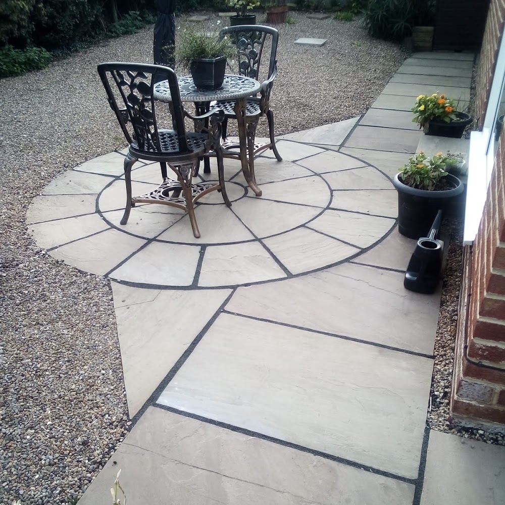 Nexus Pro Systems Ltd